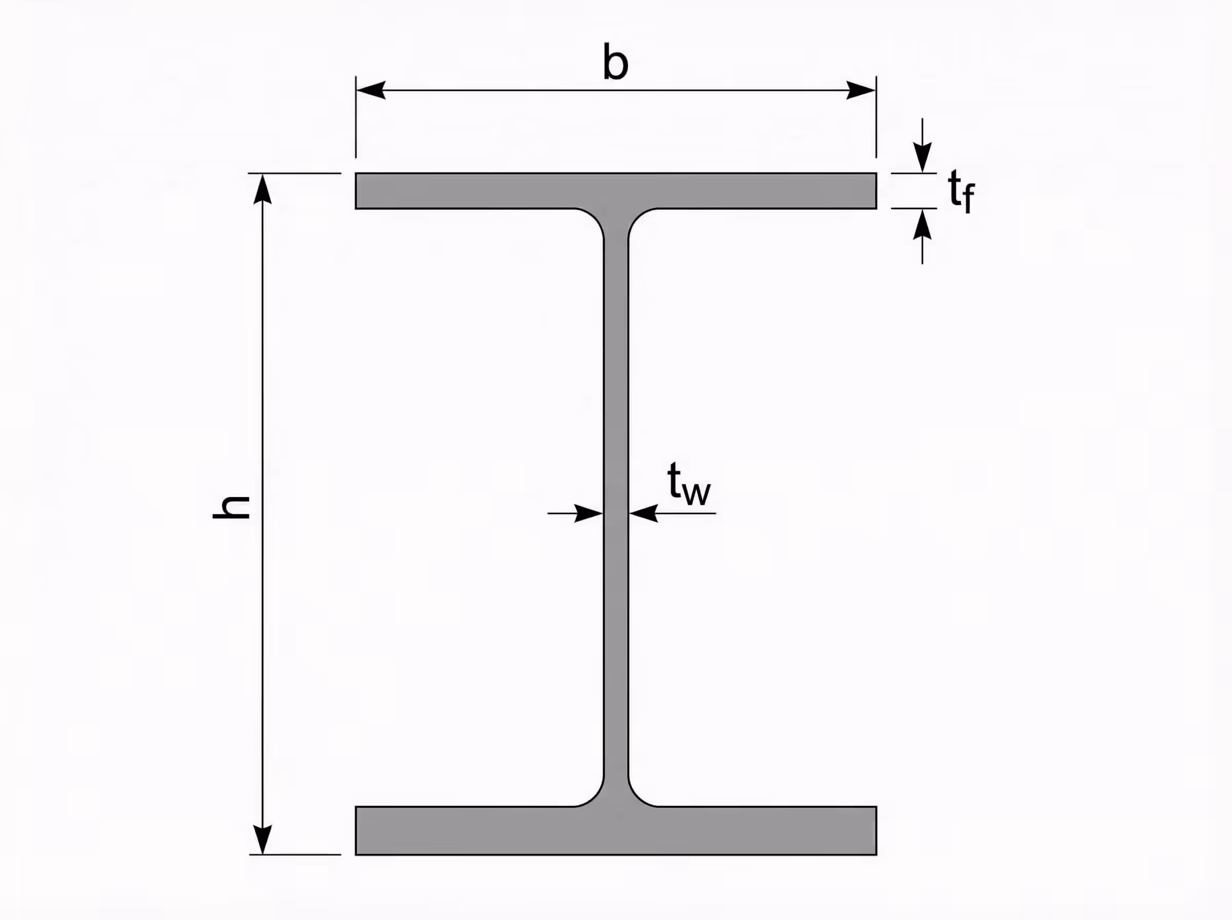 HEA Profil Nedir ve Yapı Sektöründe Neden Tercih Edilir?